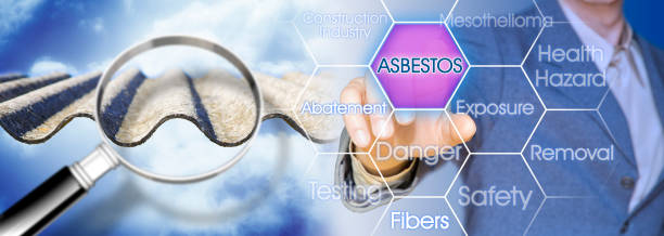 asbestos-mesothelioma